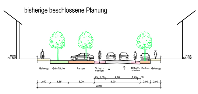 L&uuml;tticher Str Plan alt
